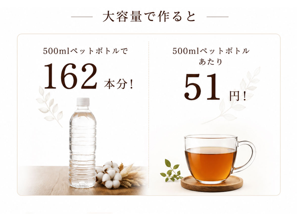 樺あな茸茶大容量の作り方2