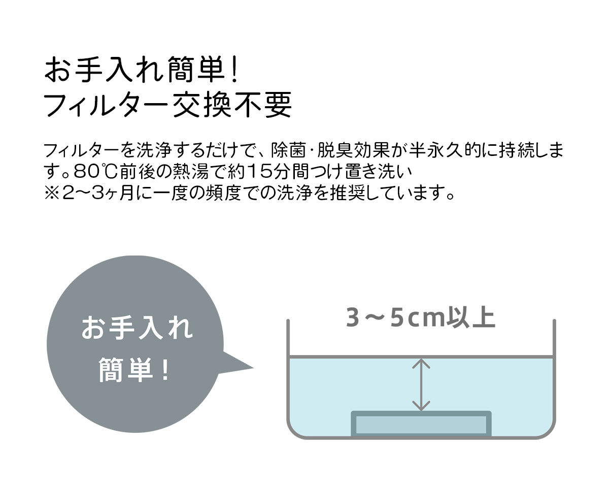 MYAIR