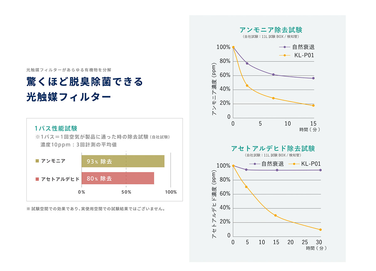MYAIR